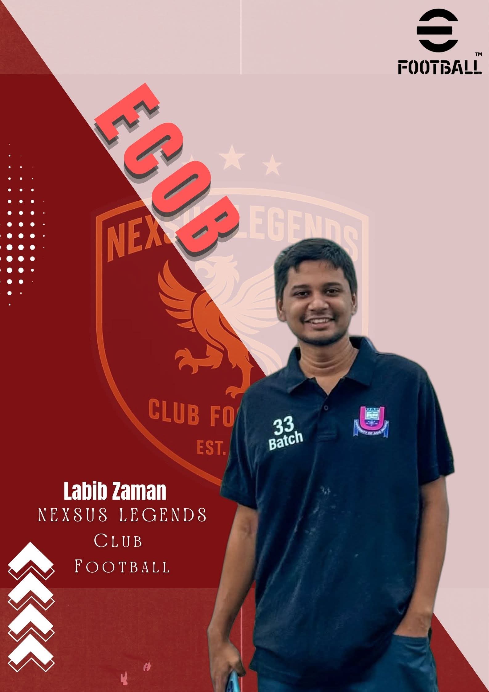 Labib zaman