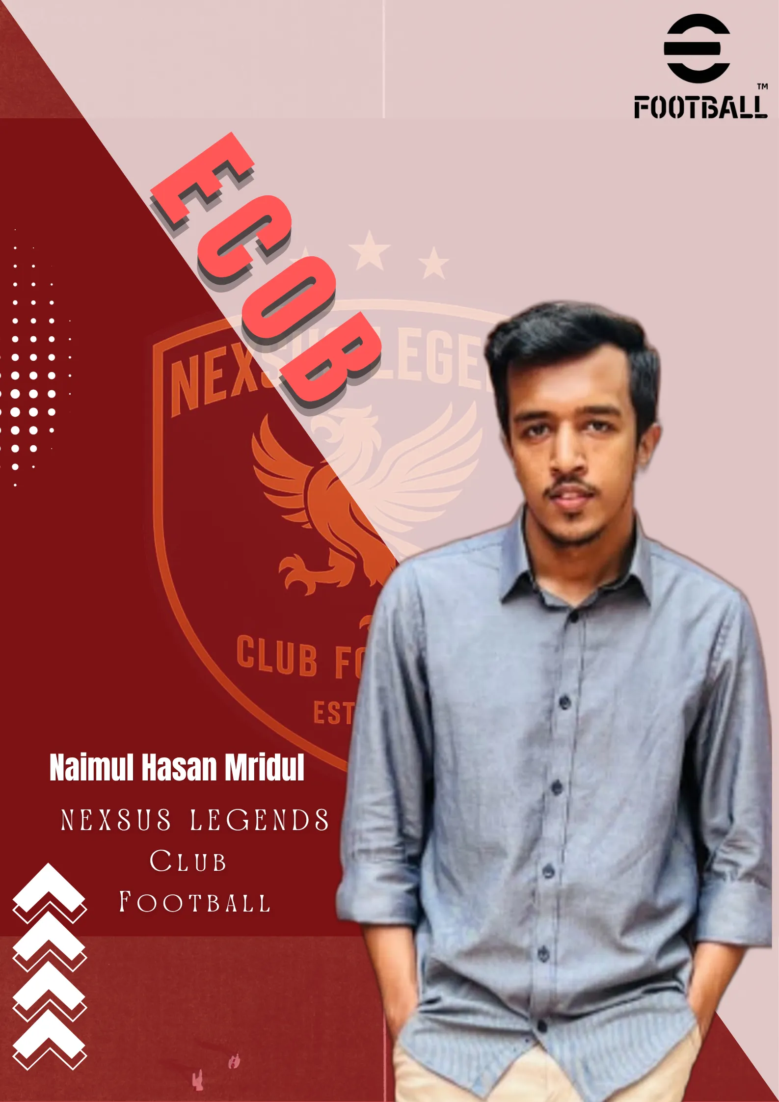 Naimul Hasan Mridul